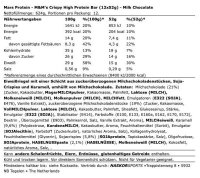 M&M Crispy hi Protein Bar 52g